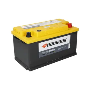 Aceite de motor automotriz